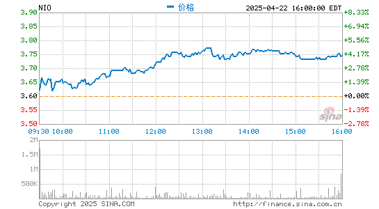 睿迎网 再退坡20%！2021年新能源车补贴“新政”划重点