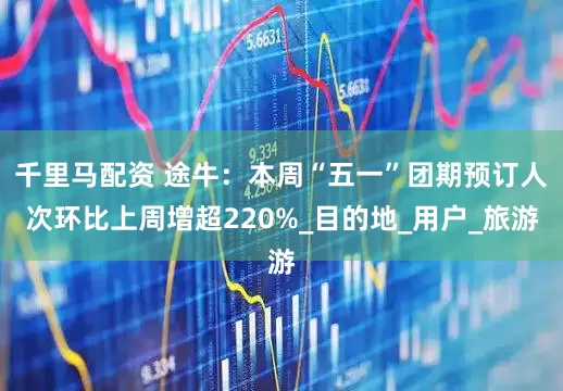 千里马配资 途牛：本周“五一”团期预订人次环比上周增超220%_目的地_用户_旅游