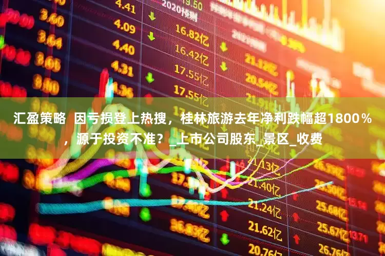 汇盈策略  因亏损登上热搜，桂林旅游去年净利跌幅超1800％，源于投资不准？_上市公司股东_景区_收费