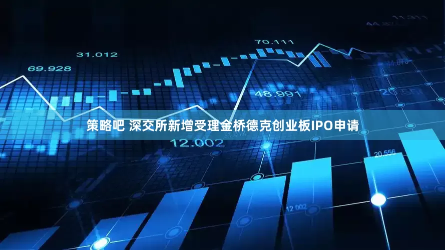 策略吧 深交所新增受理金桥德克创业板IPO申请