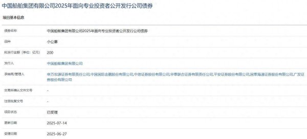 豪瑞优配 中国船舶集团拟发行200亿元公司债，获上交所受理